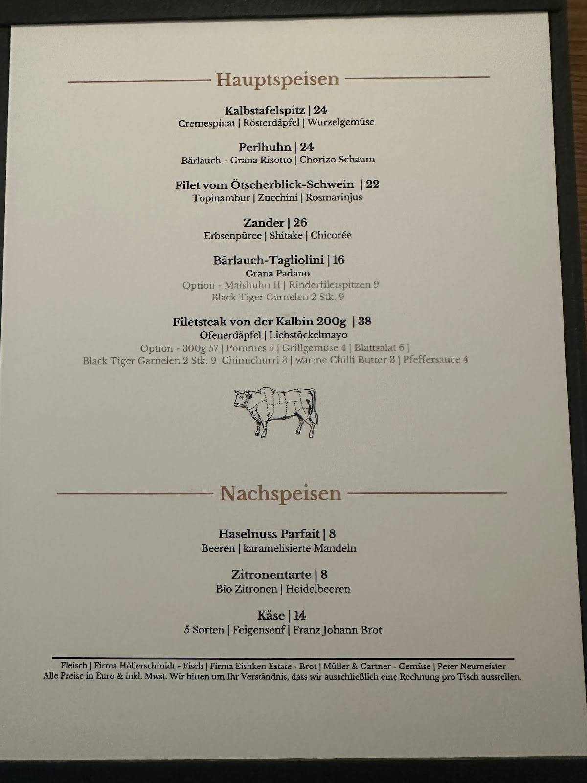 Speisekarte von Fat George - Restaurant, Wien
