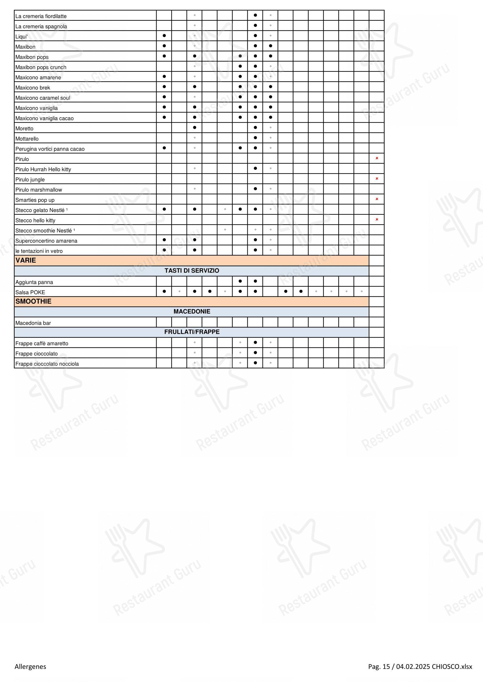 Menu di Flunch - Menu