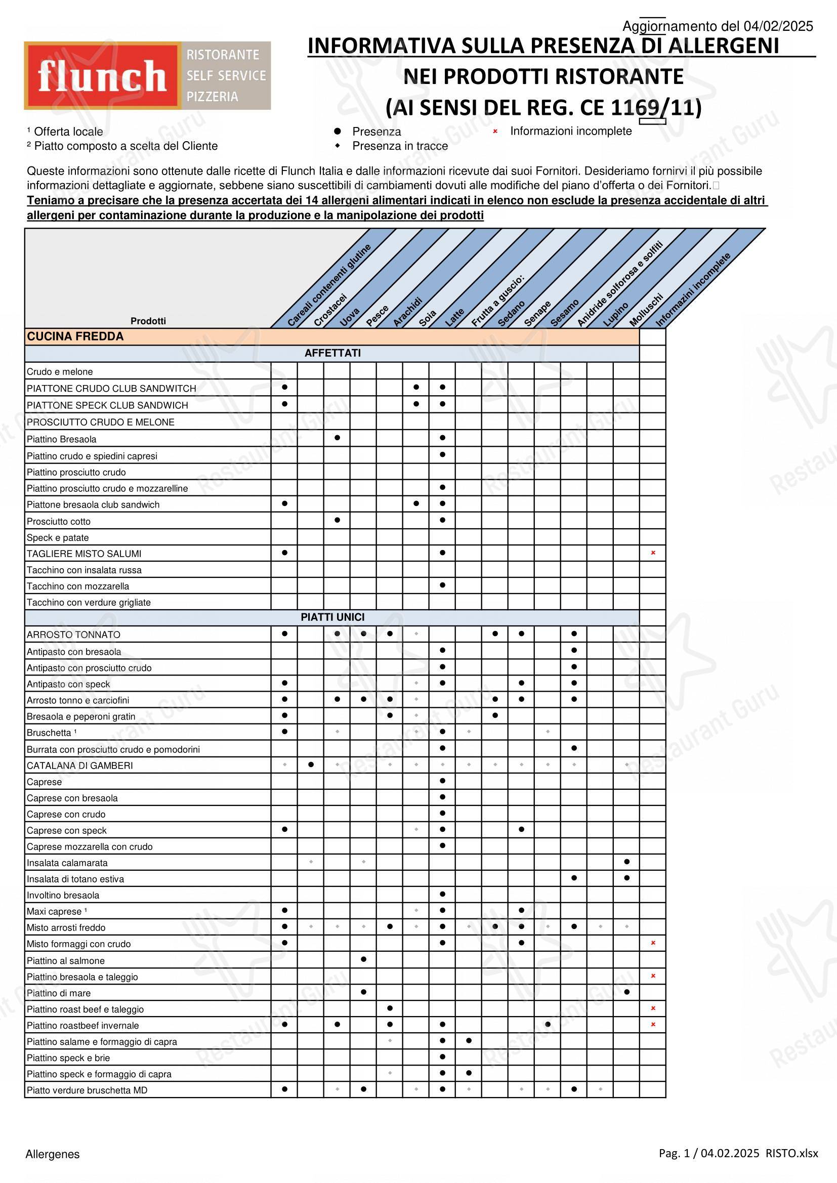 Menu per Flunch pizzeria