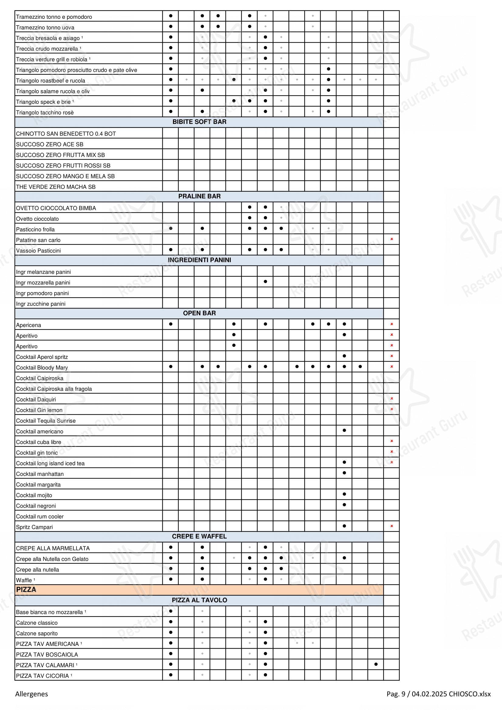 Menu di Flunch - Menu