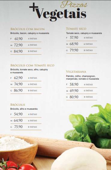 Fornalha Pizzaria cardápio