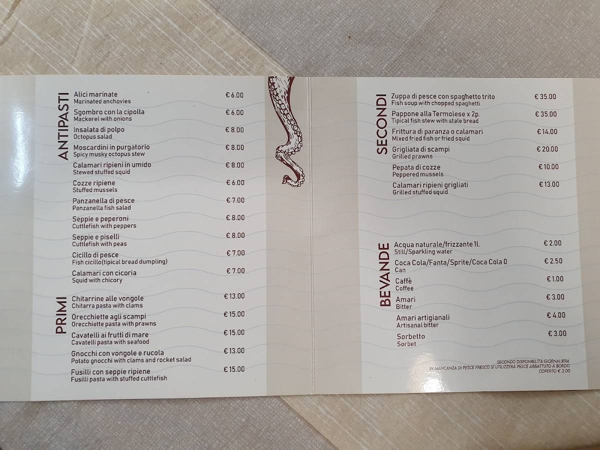 Menu di Frederik's Risto-Fish 