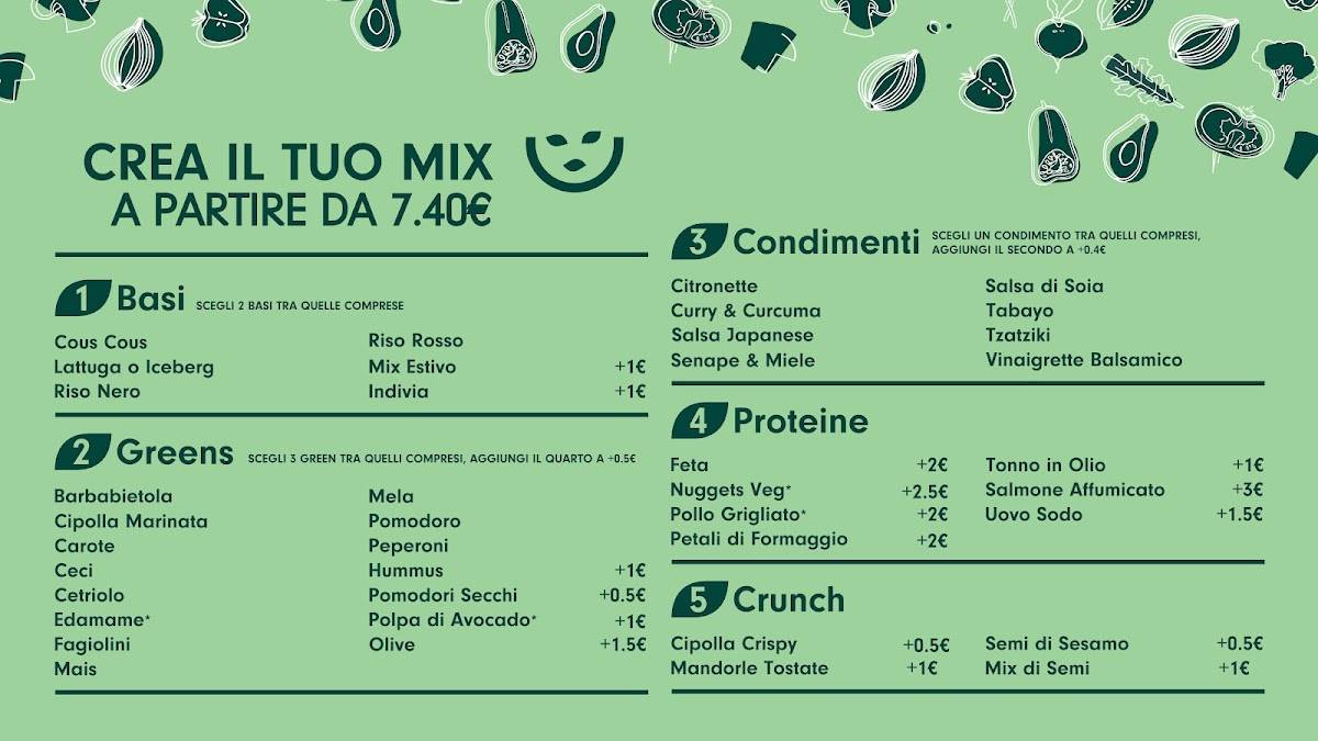 Menu di Fresh Cut - Viale Bligny 