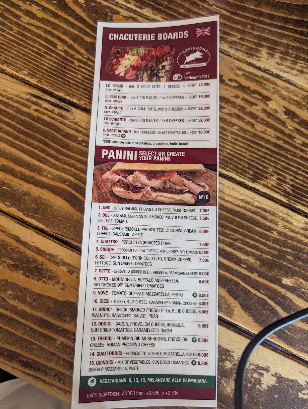 Menu de Fuorinorma