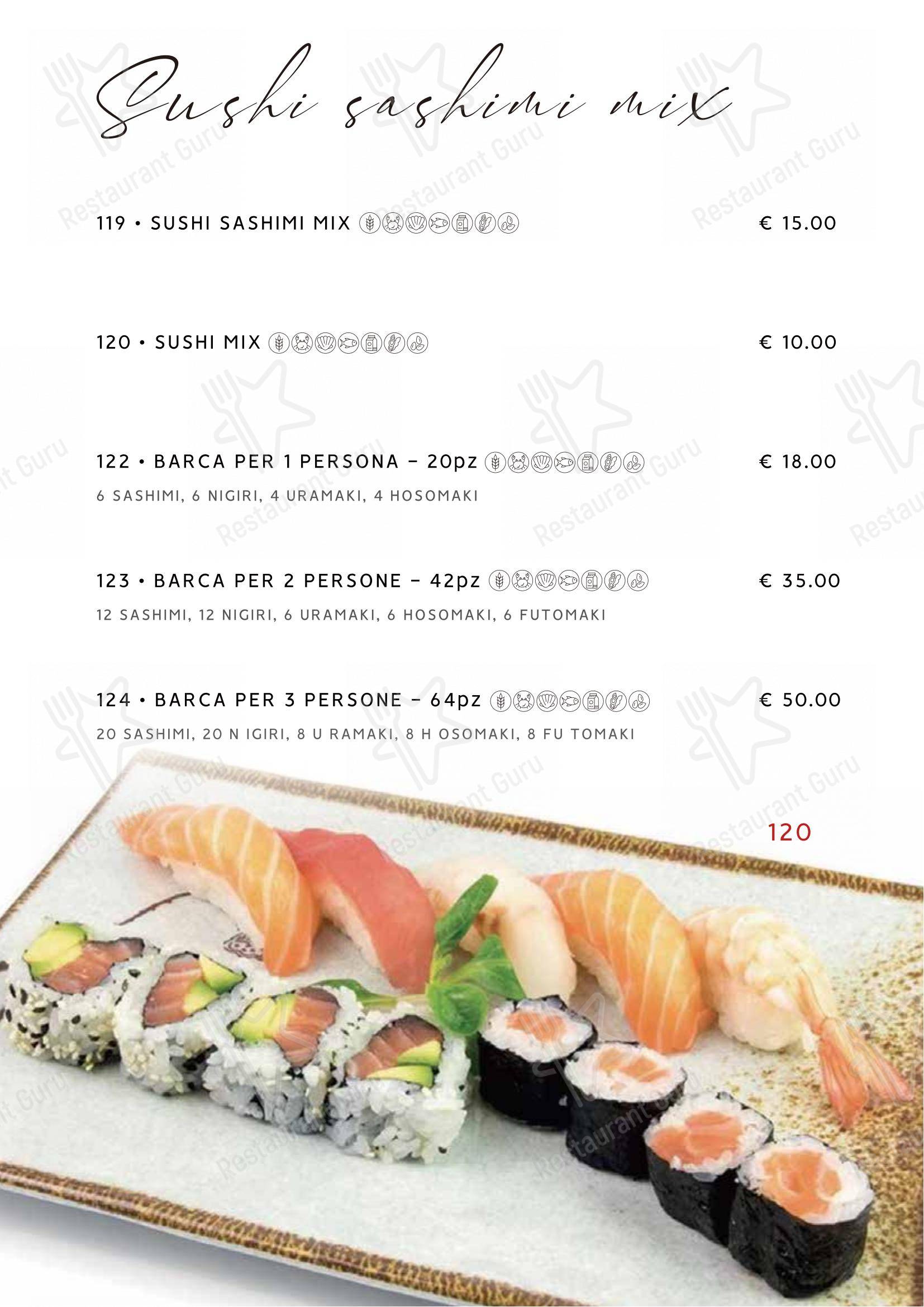 Menu di Gohan - Menu bar