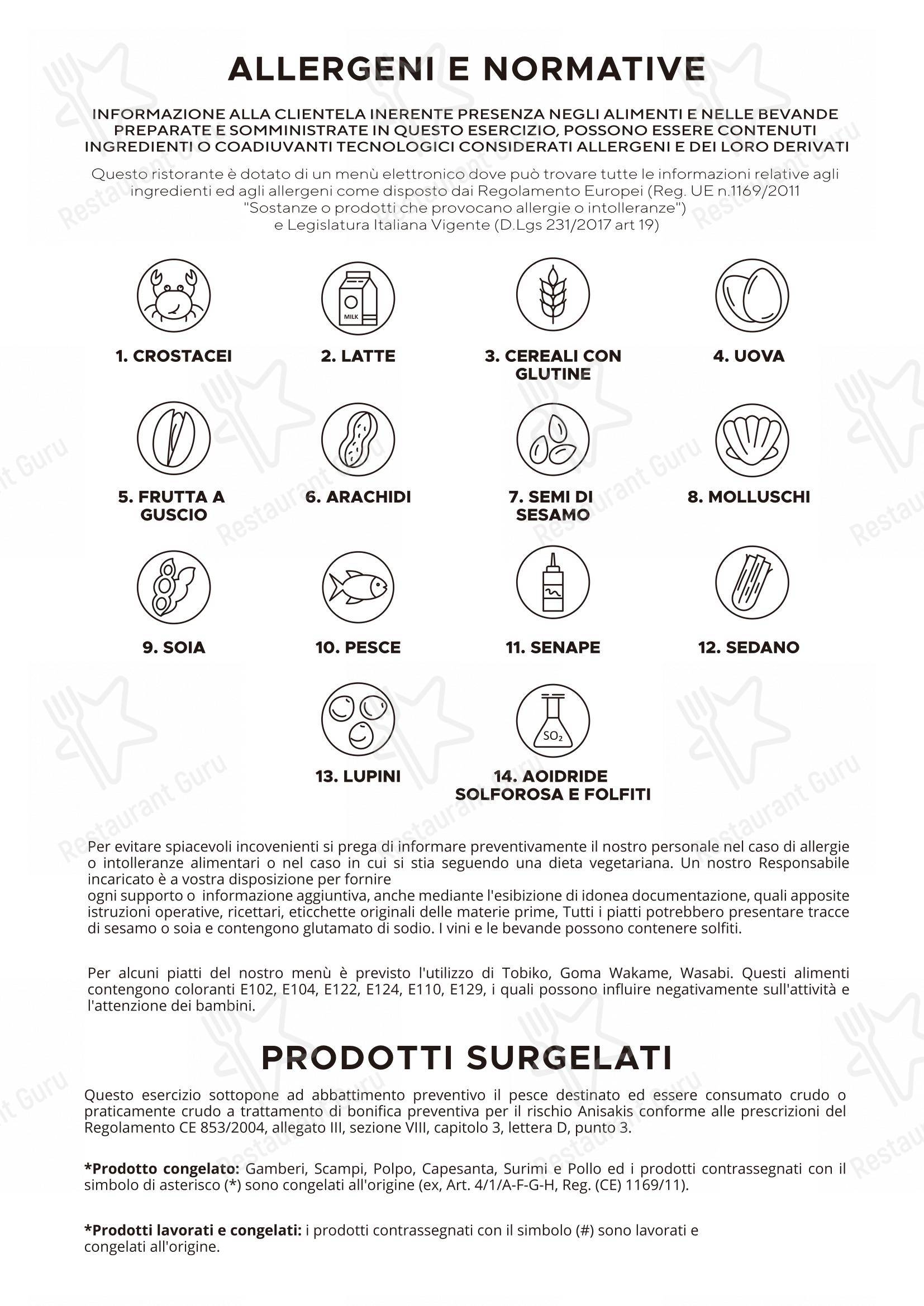 Menu di Gohan - Menu