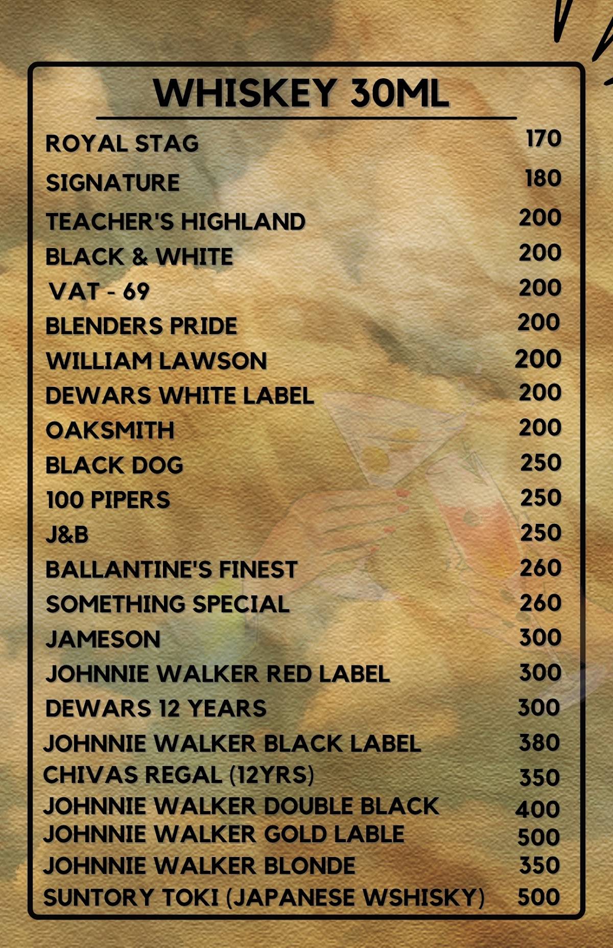 Gravity Restopub & Hookah Lounge Top Pubs in Pondicherry Dance Floor DJ Nights Best Nightlife in Pondicherry menu