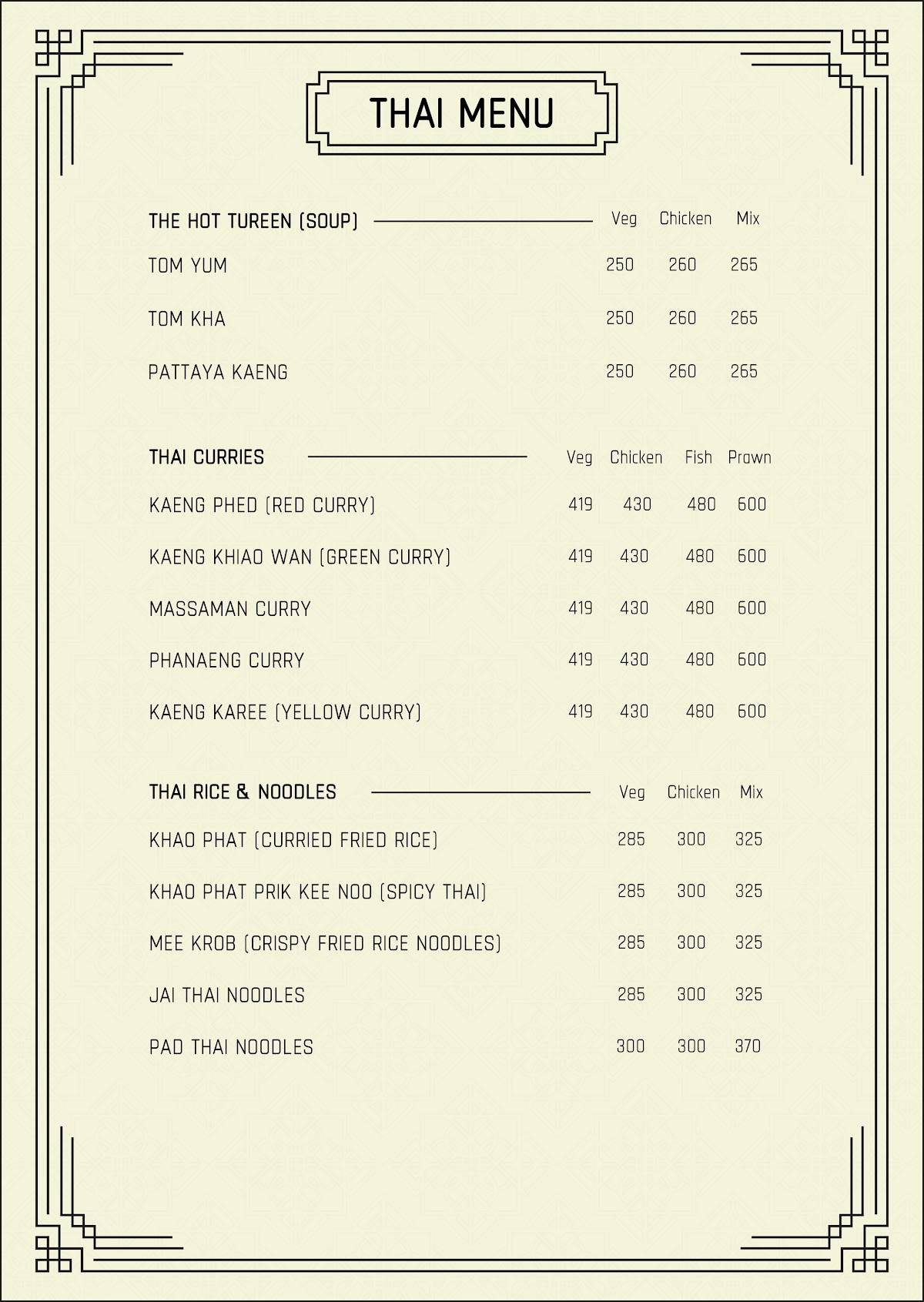 Confucius menu