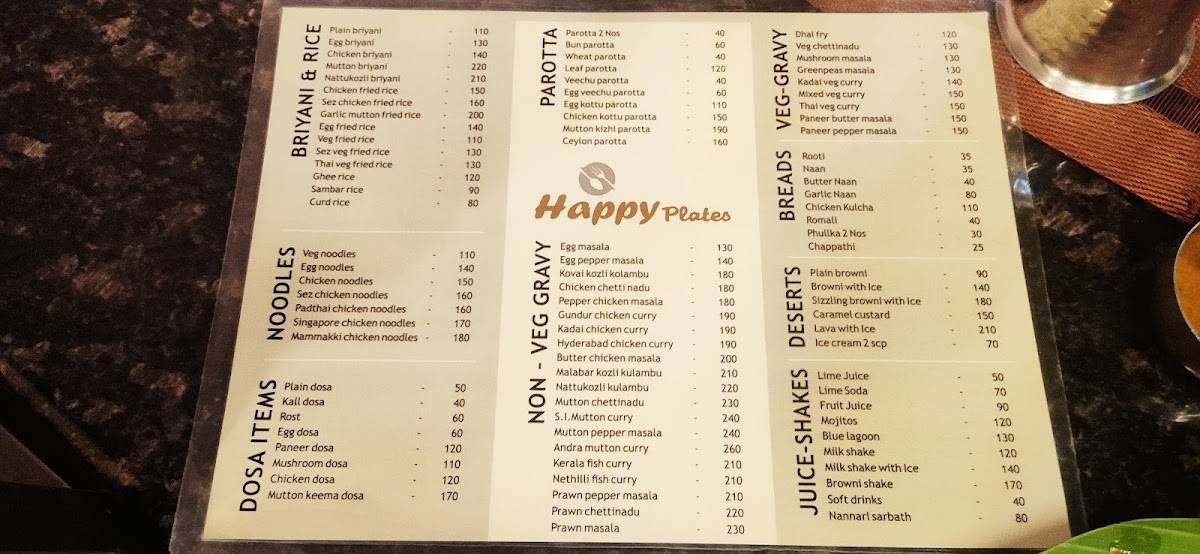 Happy Plates menu
