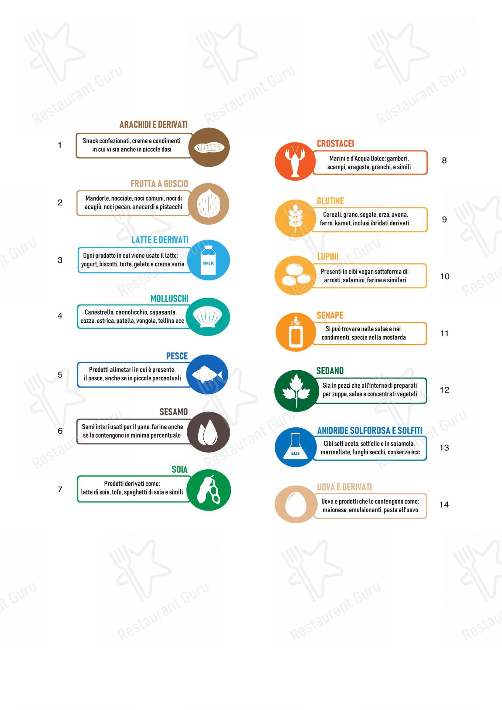 Hoseki in Firenze - Menu