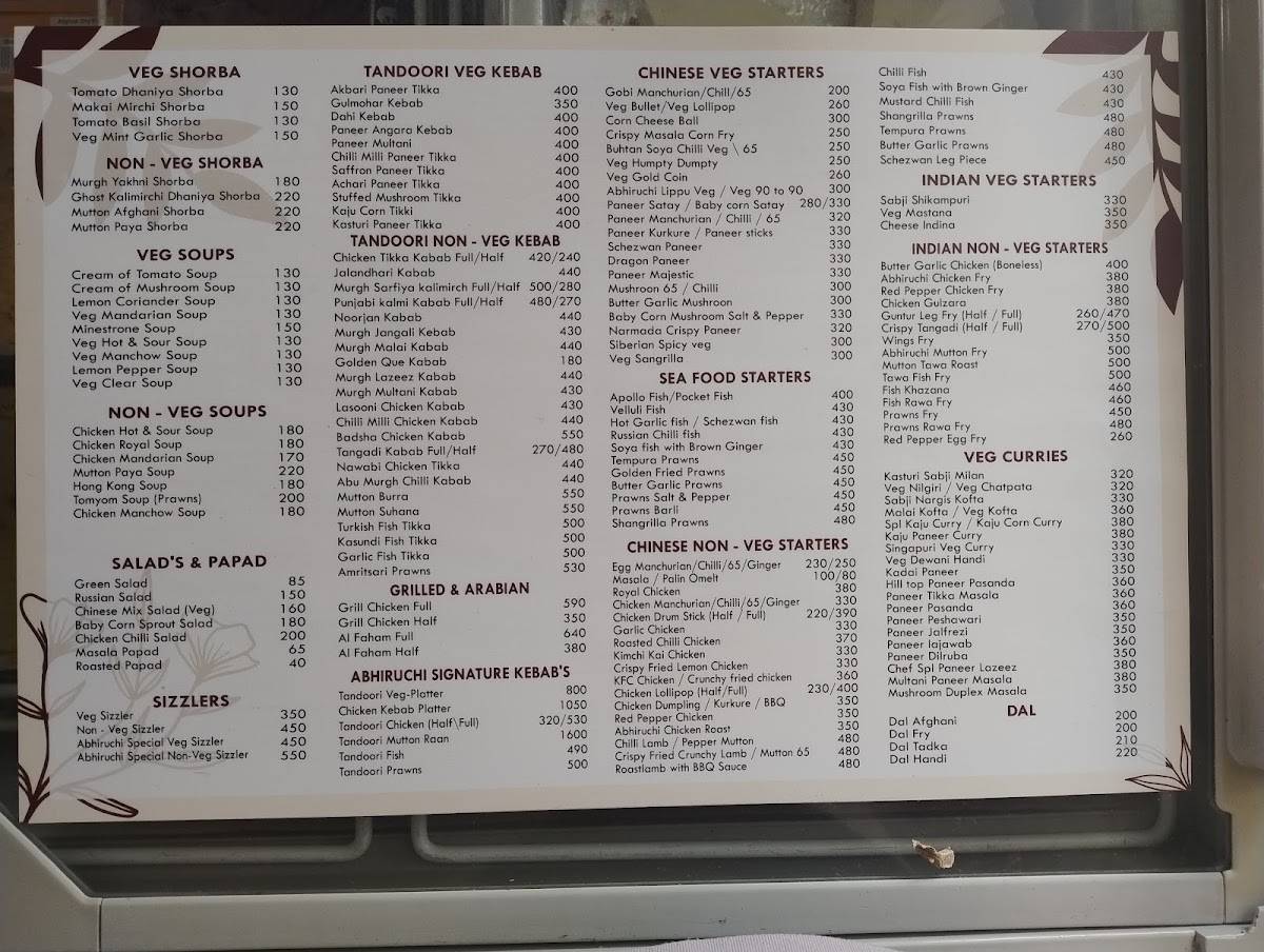 Hotel Abhiruchi menu