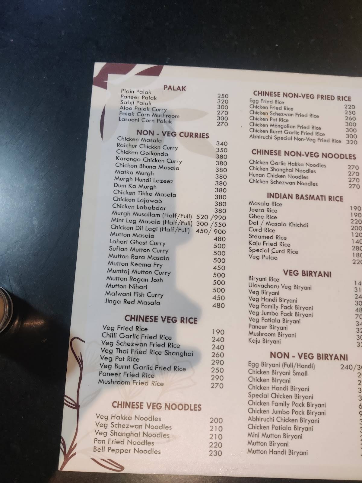 Hotel Abhiruchi menu