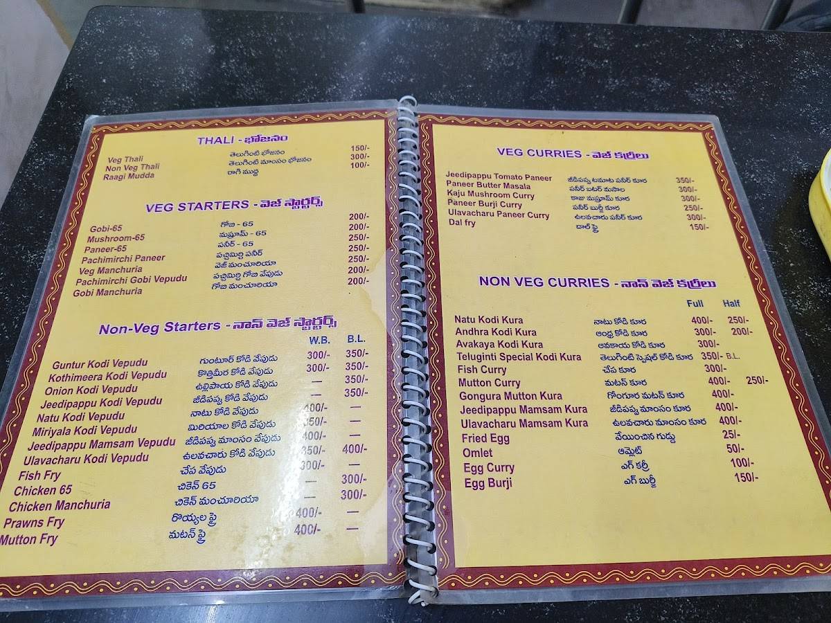 Teluginti Ruchulu menu