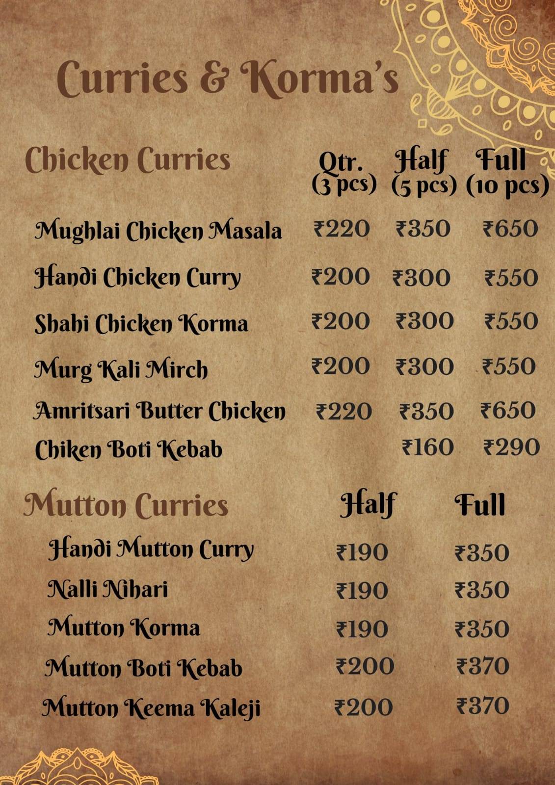 Kabab Story menu