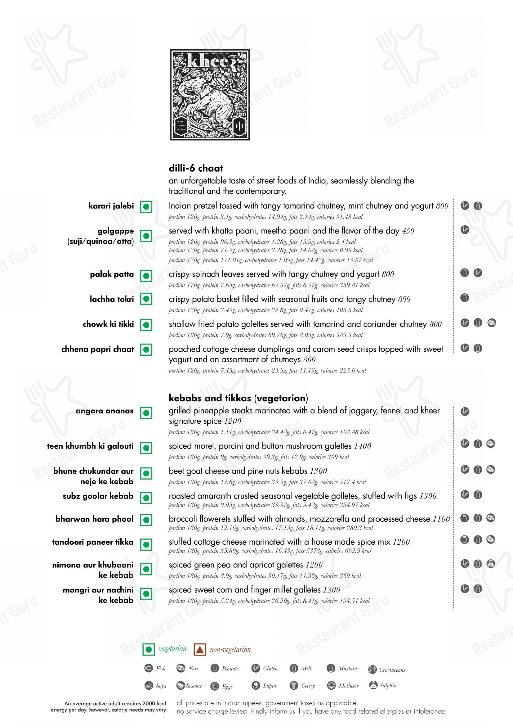 Menu for the Kheer - Roseate House restaurant