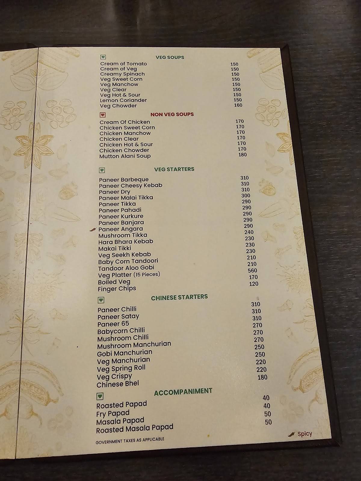 HOTEL TANDOOR menu