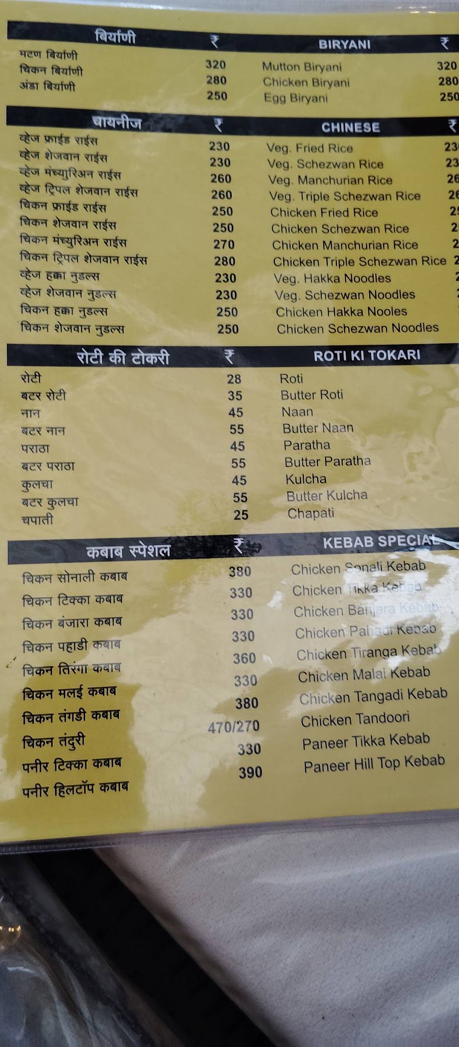 Hotel Manora menu