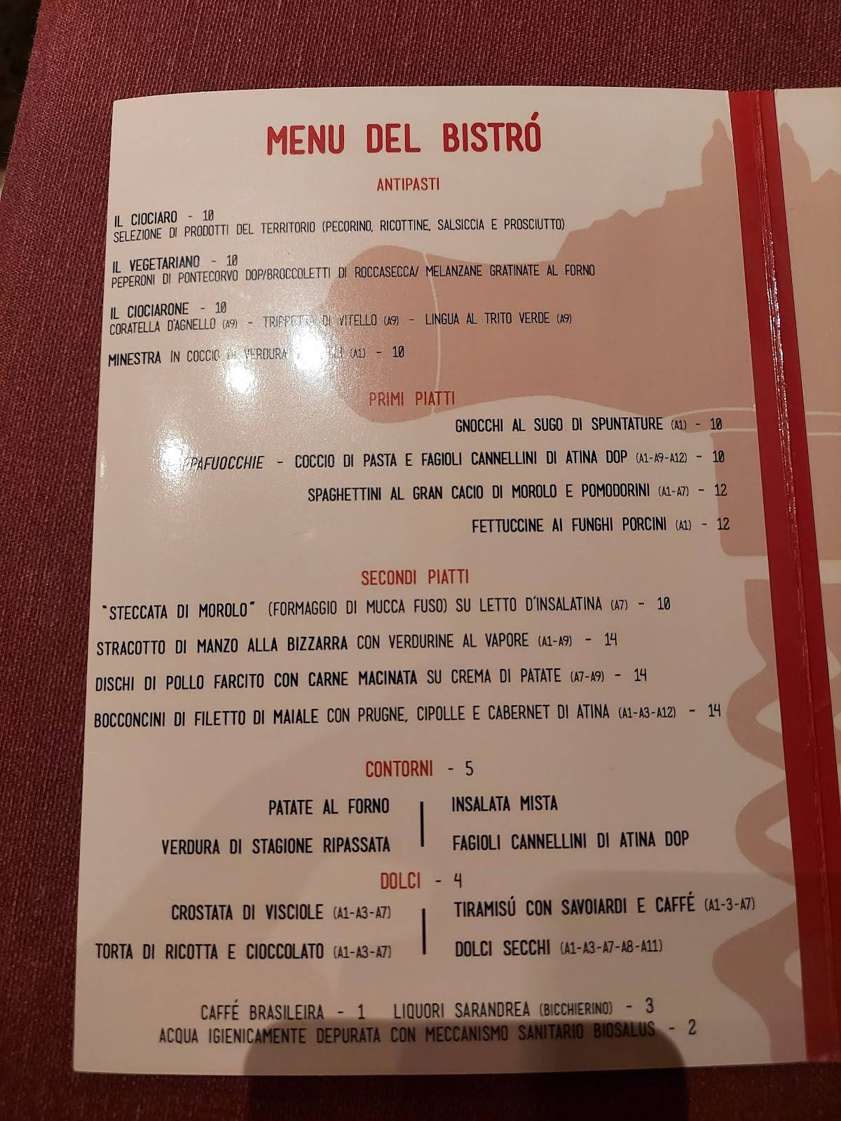 Menu di Le Cannardizie 