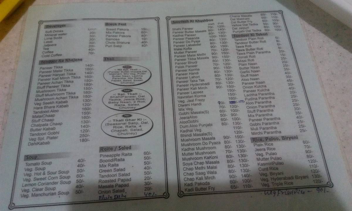Manager's Mess menu