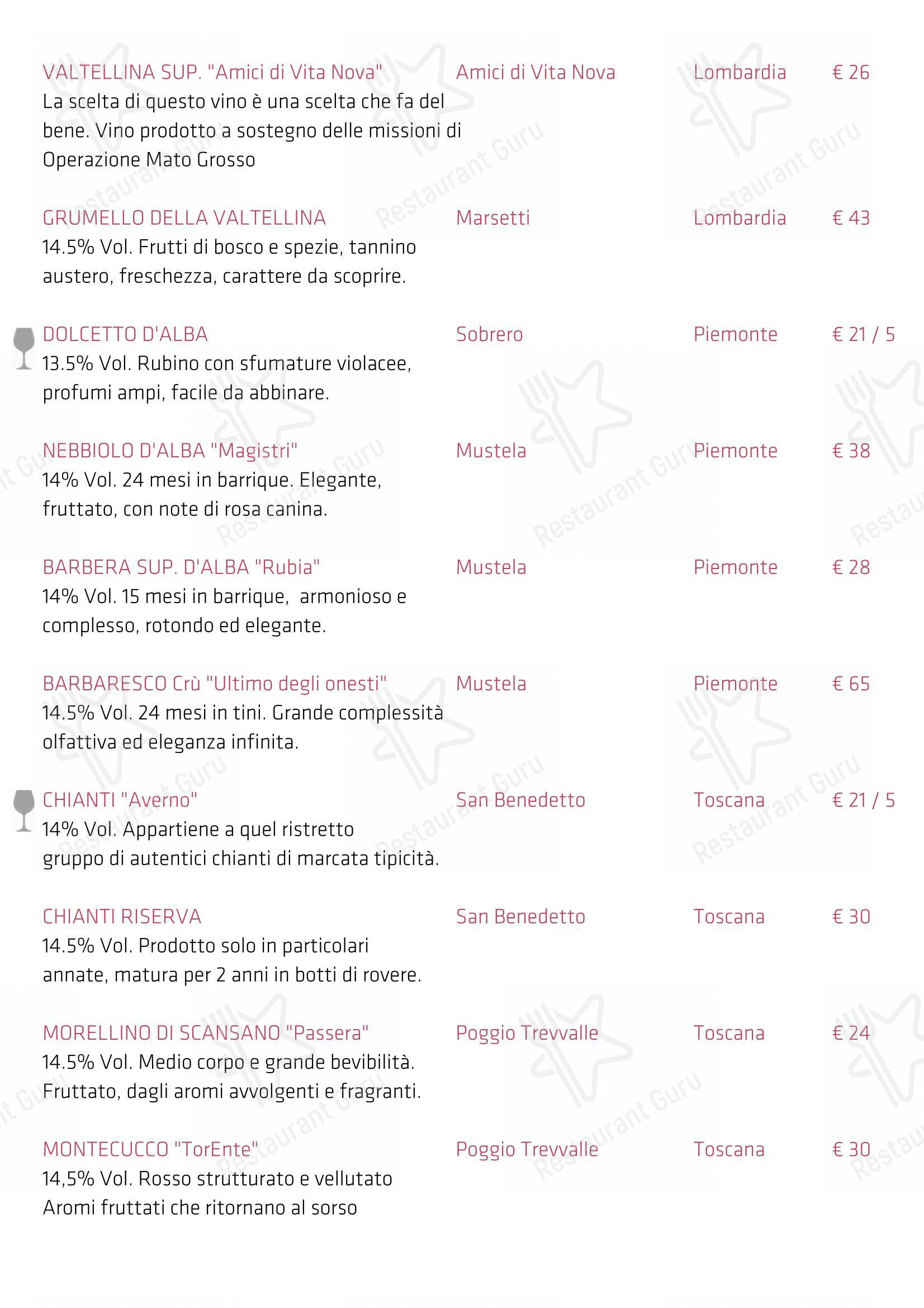Детское per Meat Eat ristorante