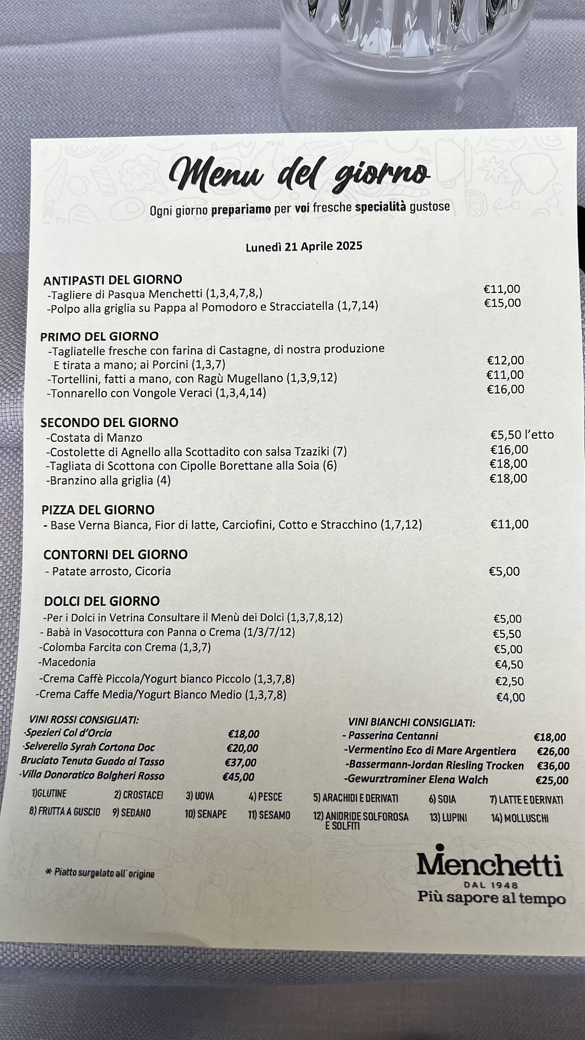 Menu di Menchetti Calenzano 