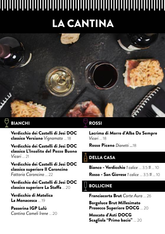 Menu di Mezzometro 