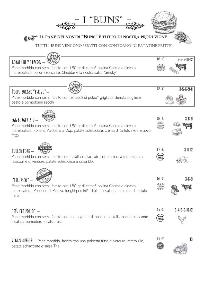 Menu di Bistrò 