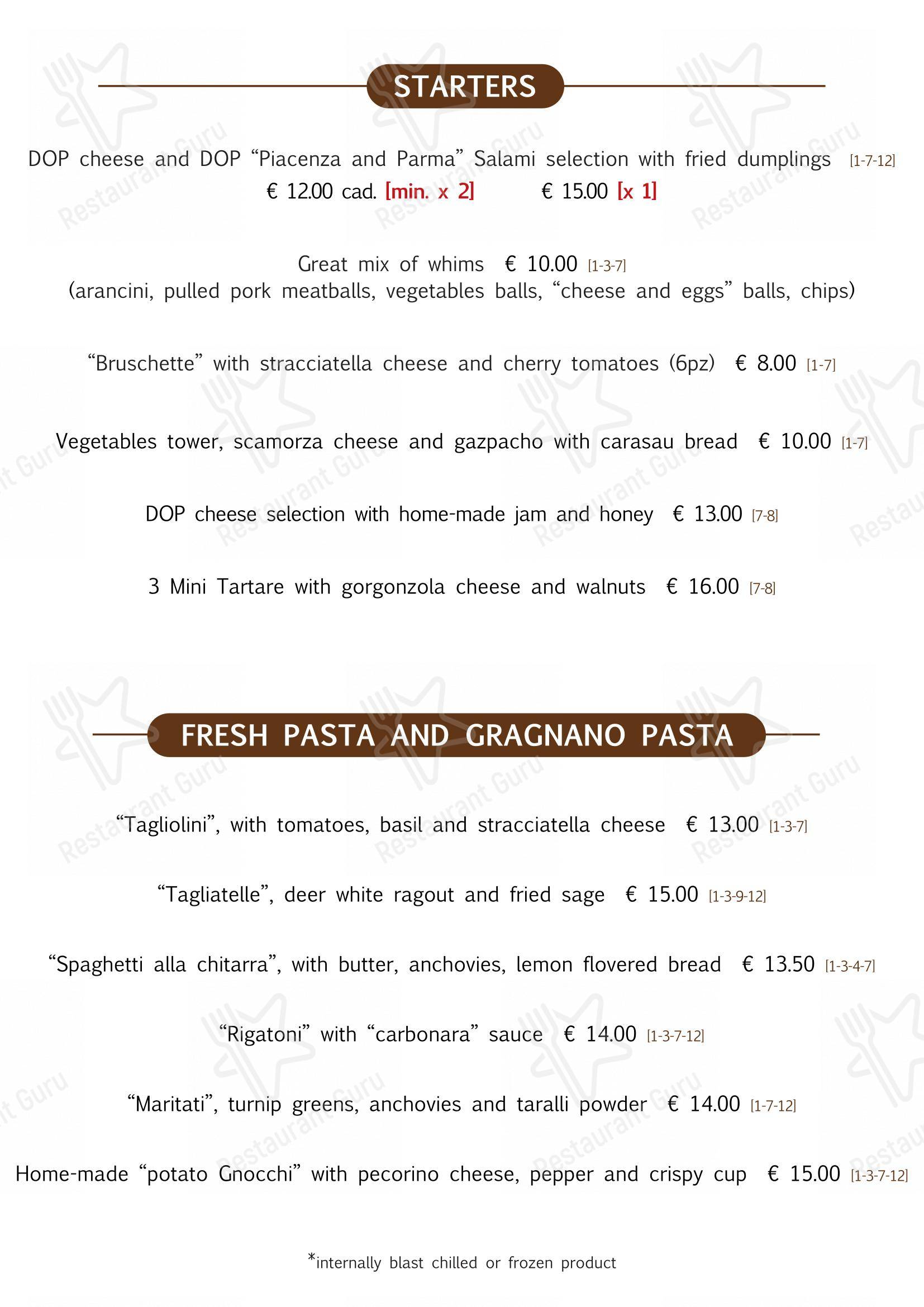 菜单 pour Mopps dans Saronno