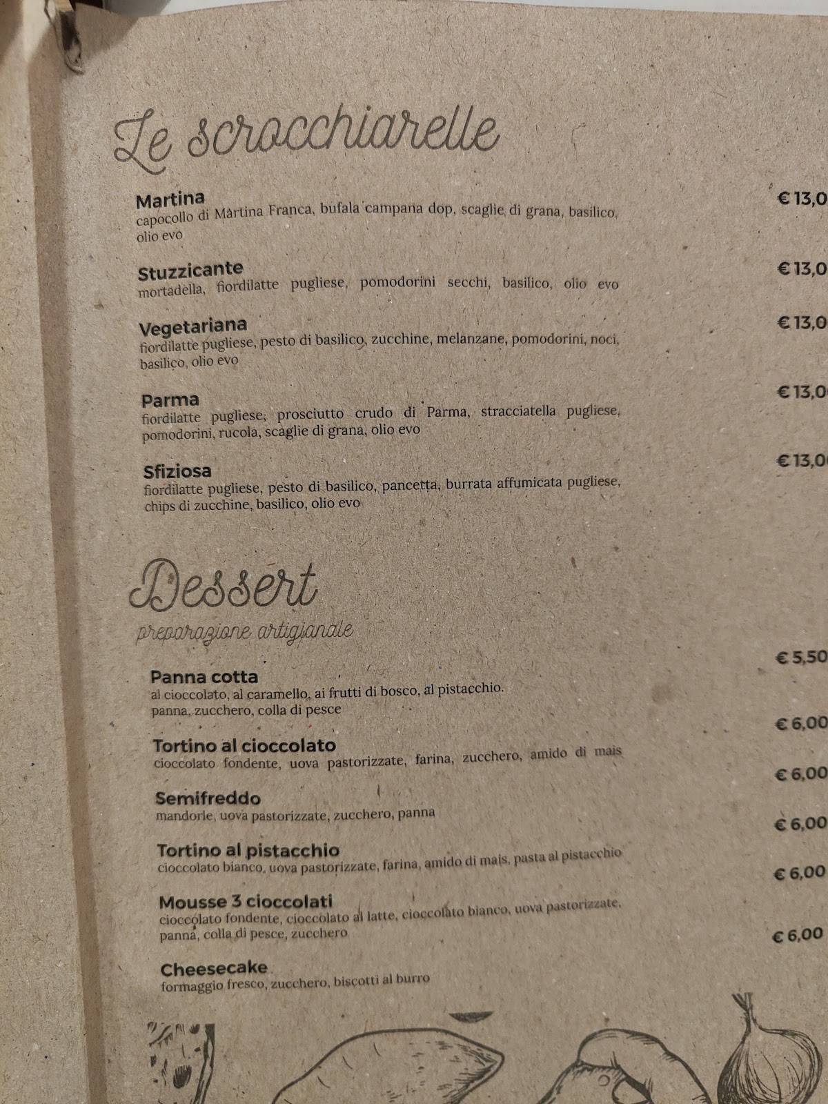 Menu di MUDU' 