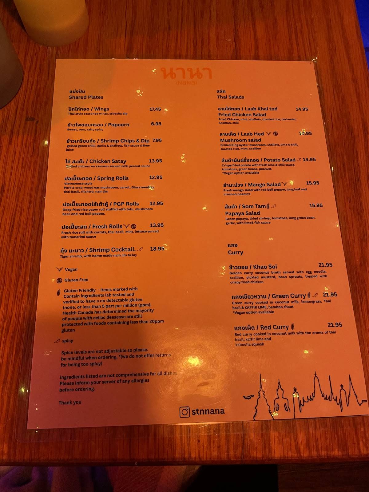 Menu de Nana