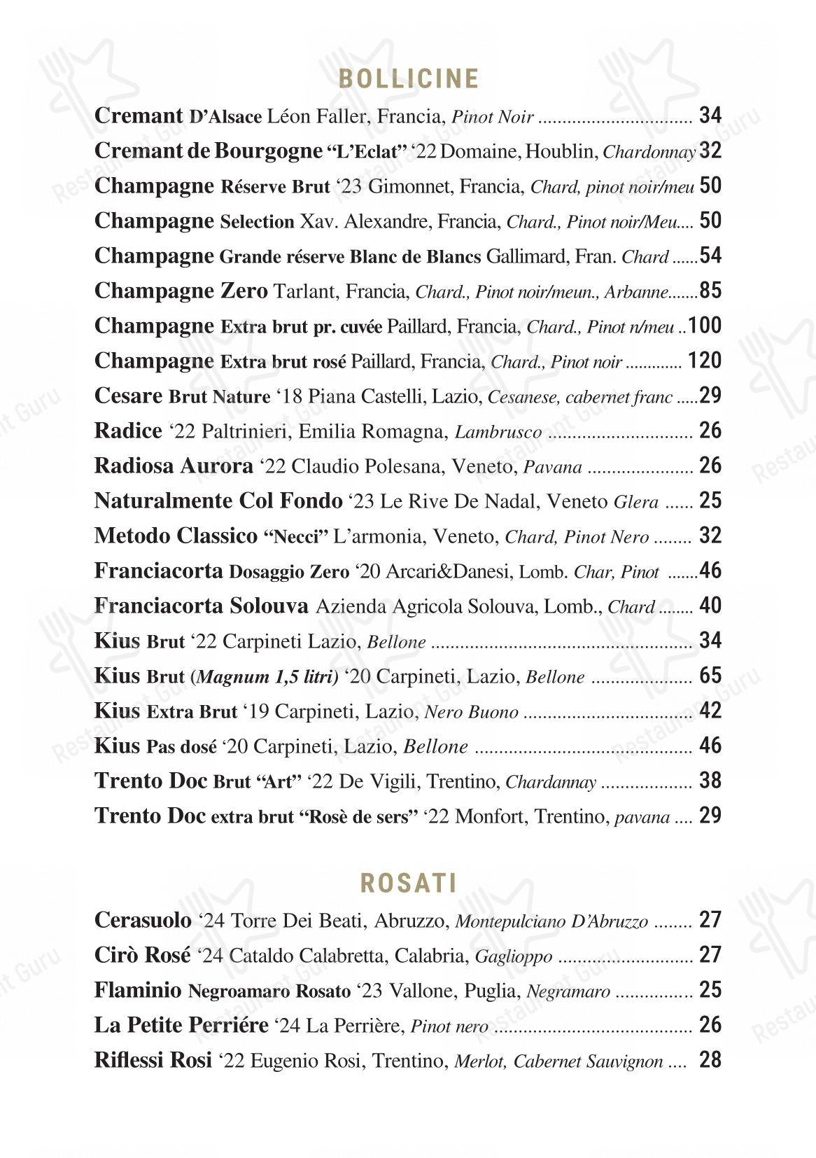 Menu di Necci dal 1924 - Крафт меню