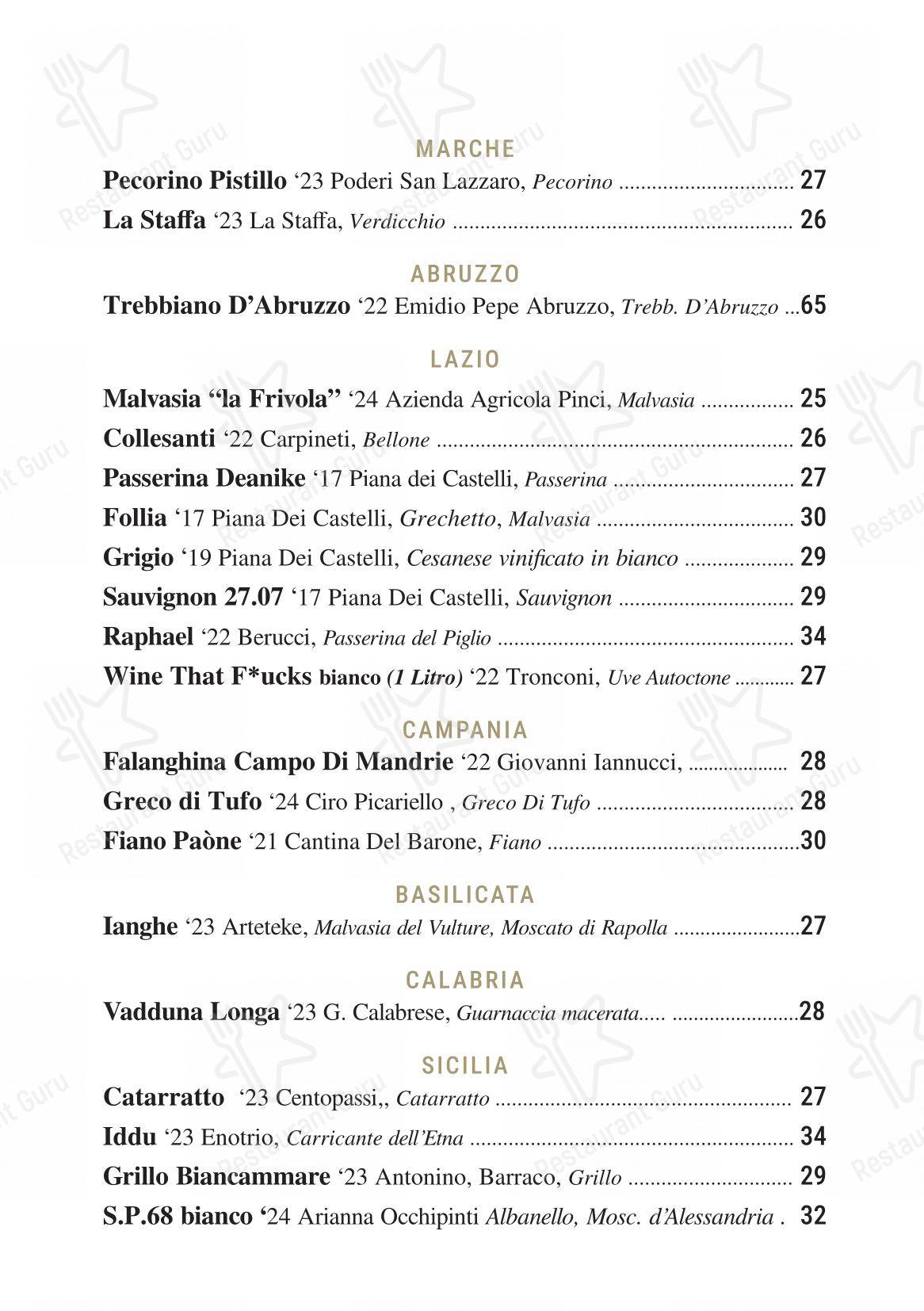 Крафт меню per Necci dal 1924 pub & bar