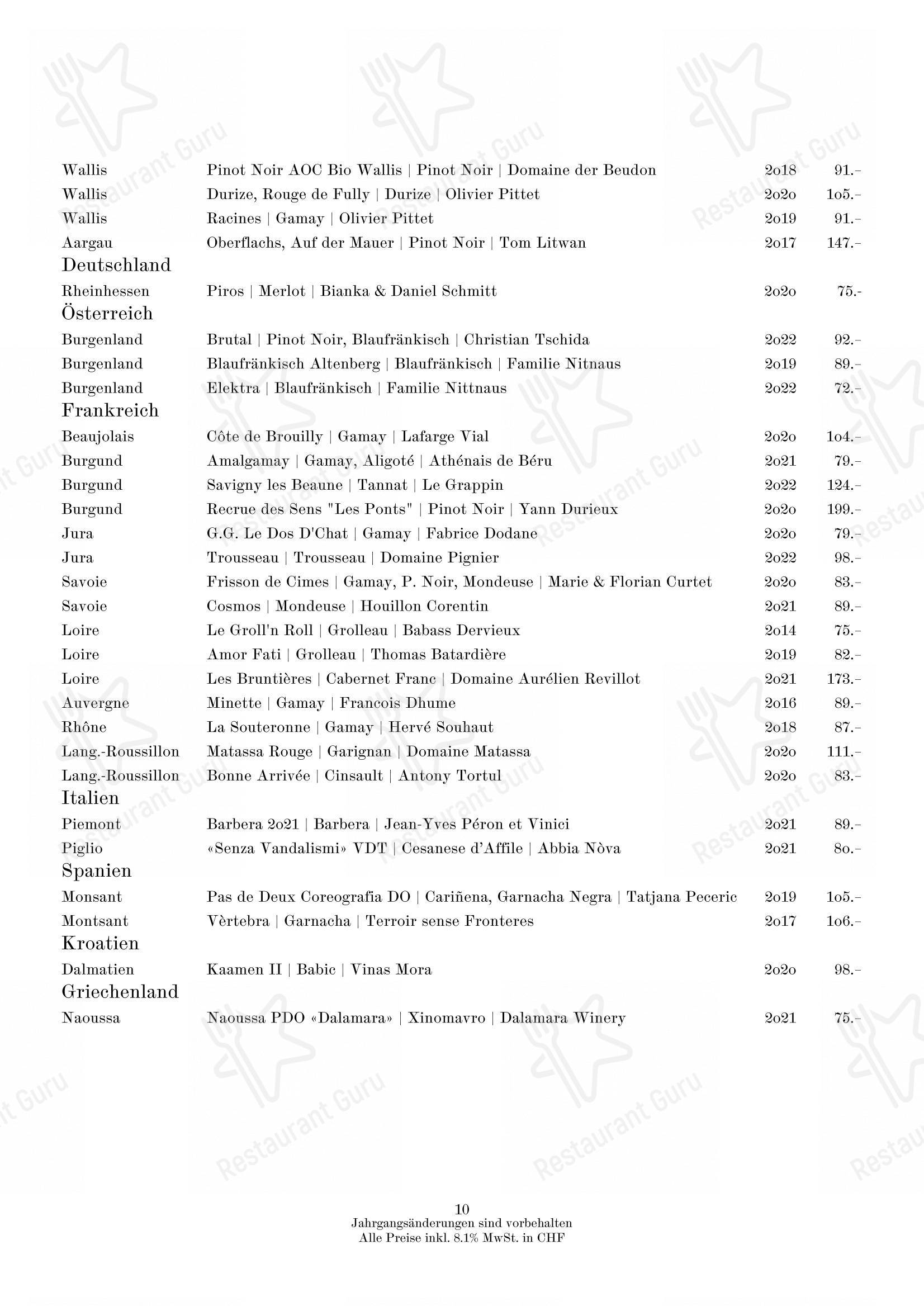 Menu di Neue Taverne - Ночное меню