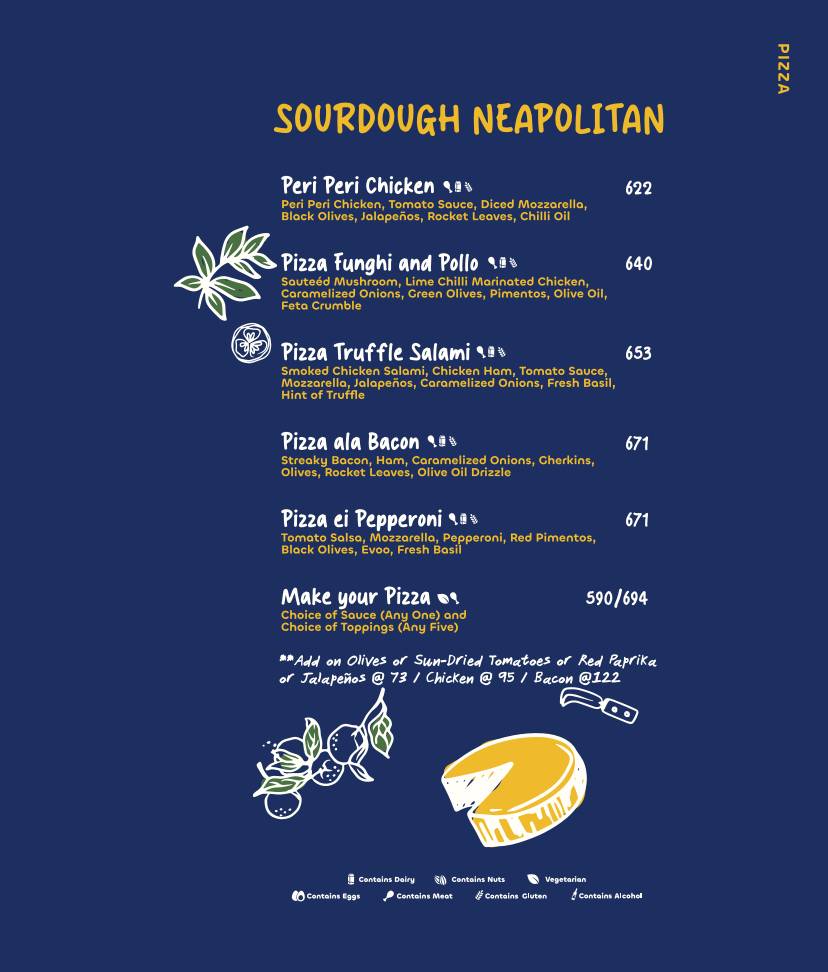 Cecilia’s Pizzeria menu