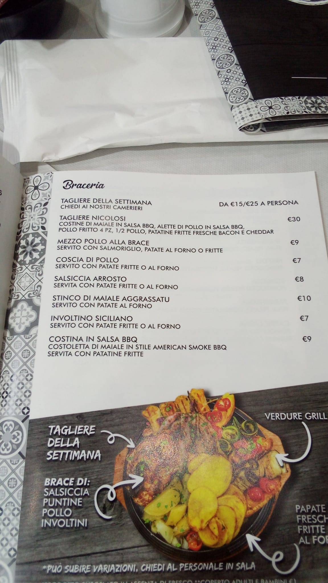 Menu di Nicolosi PHP 