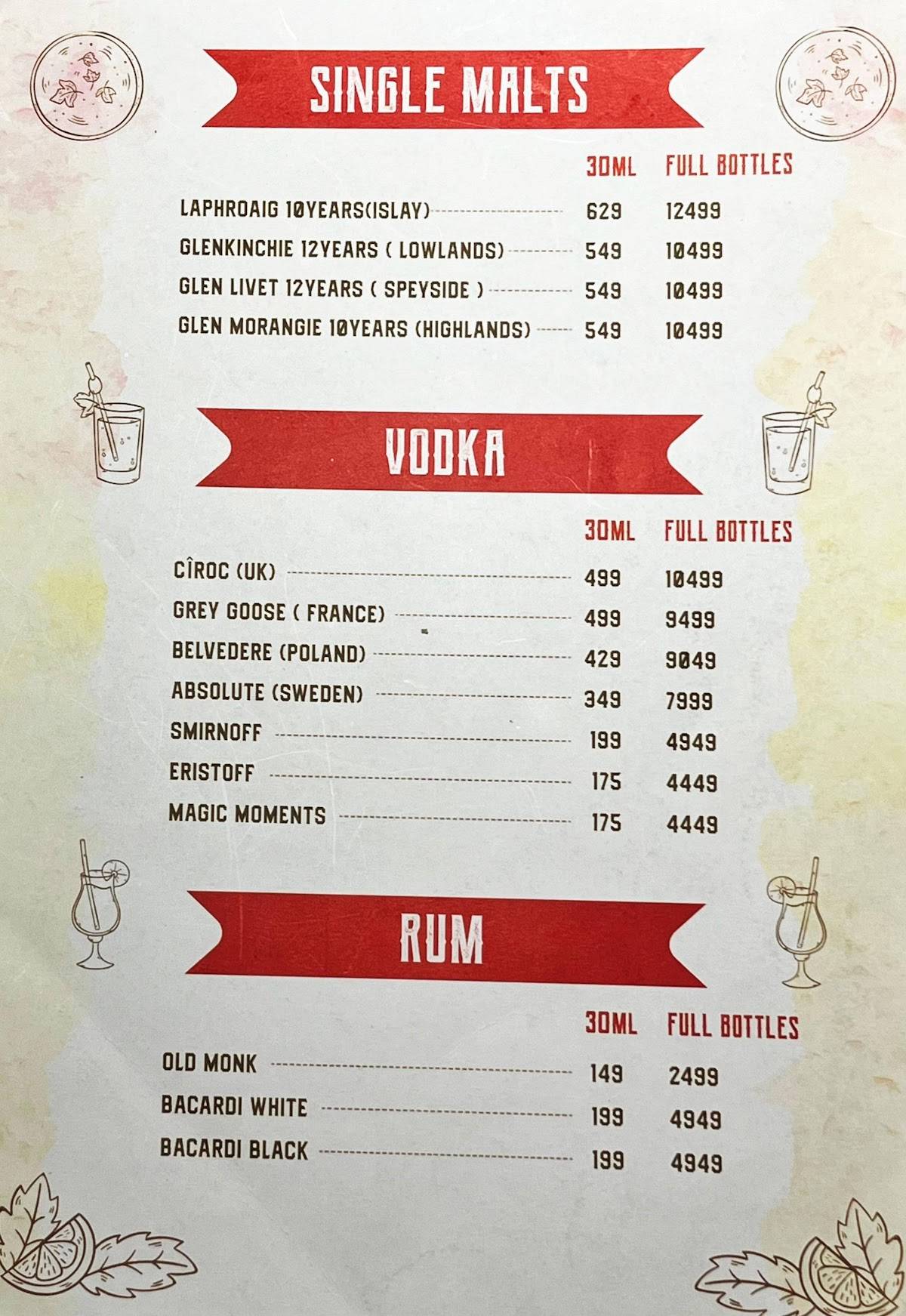 Open House Cafe menu