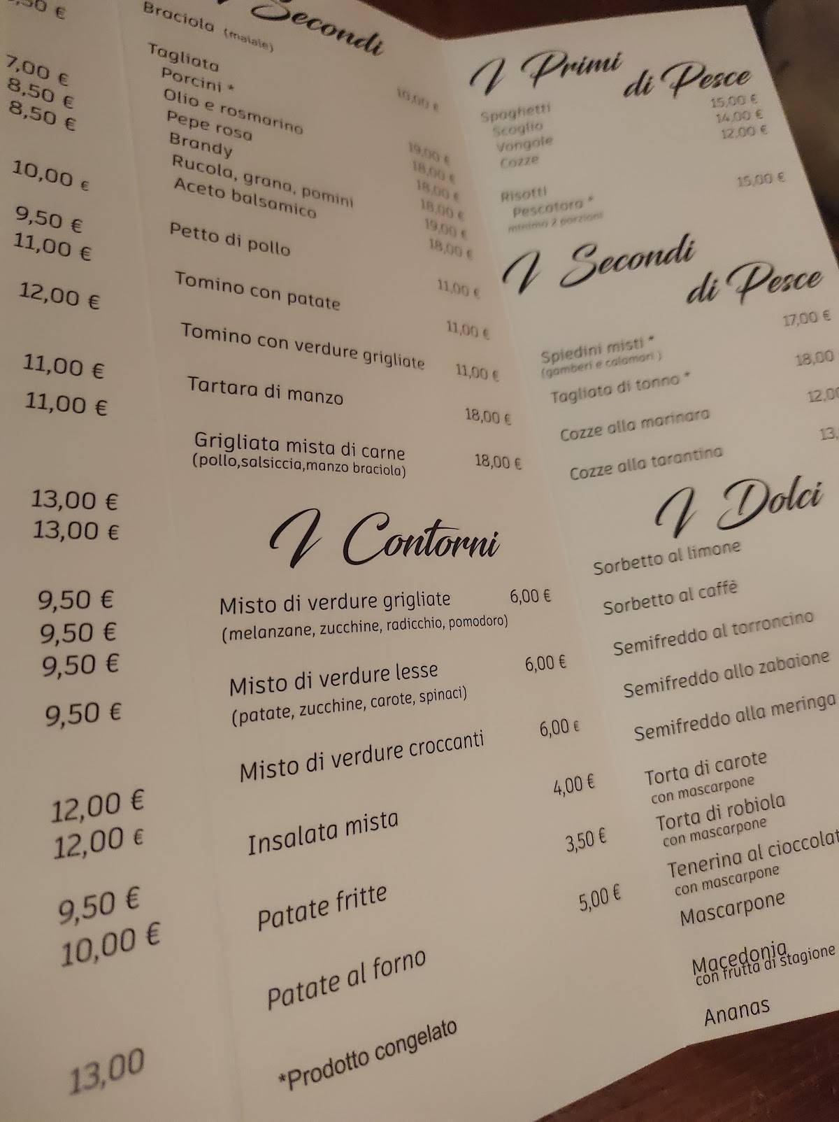 Menu di Osteria Del Mercato 