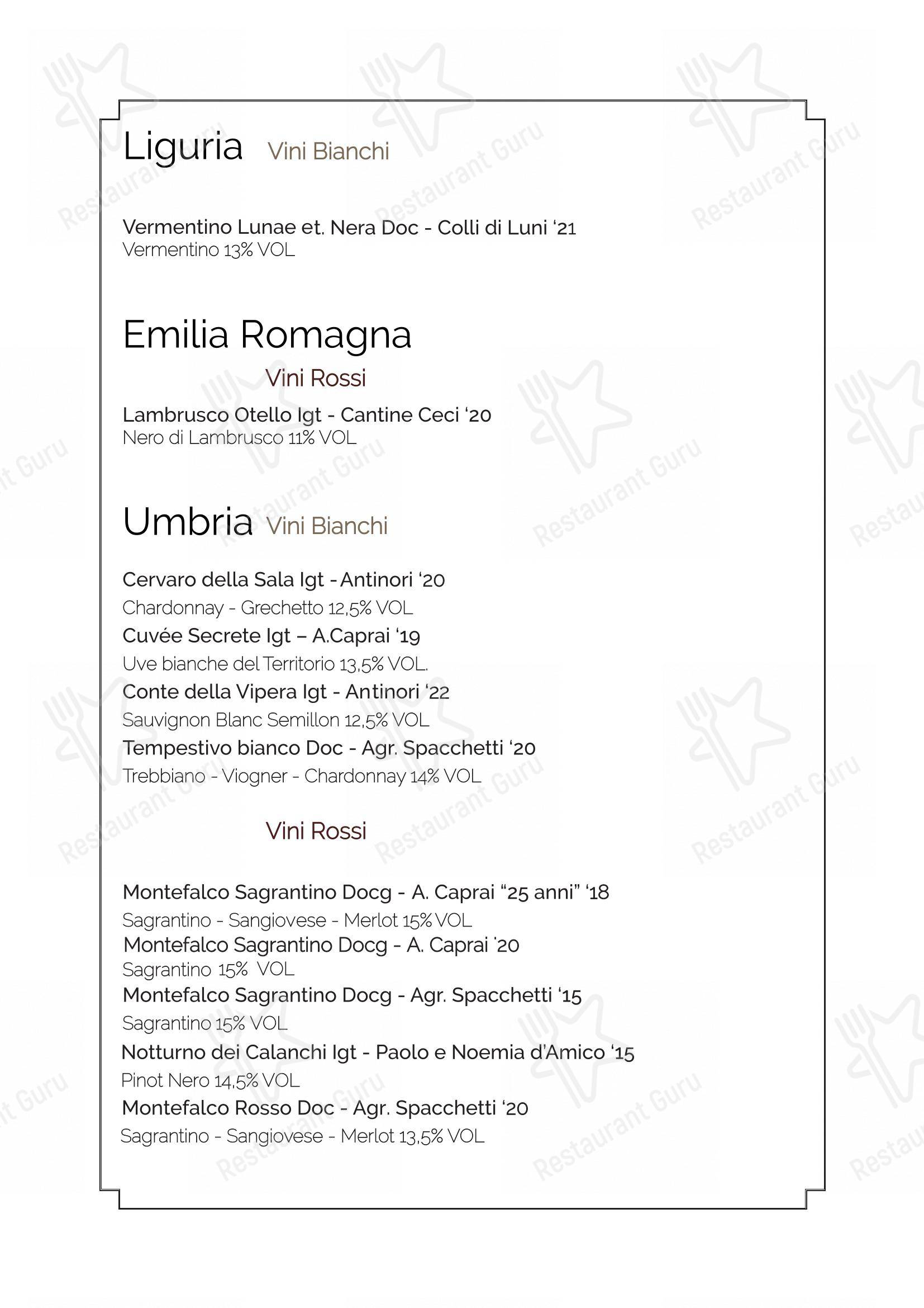 Osteria del Sostegno in Roma - Menu bar
