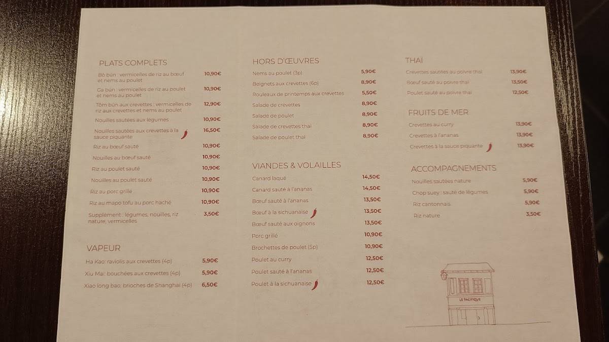 Menu de Pacifique
