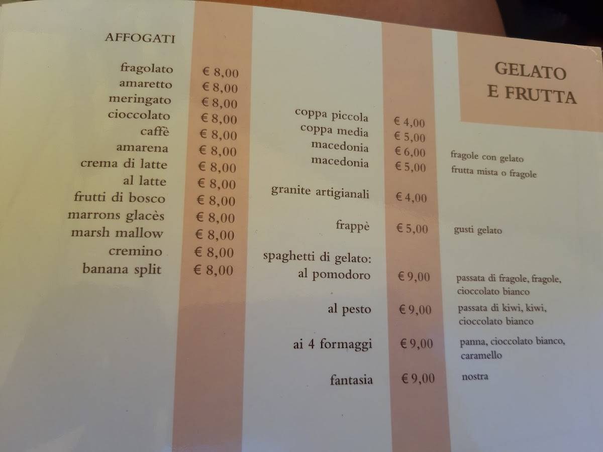 Menu di Pasticceria Colombo 