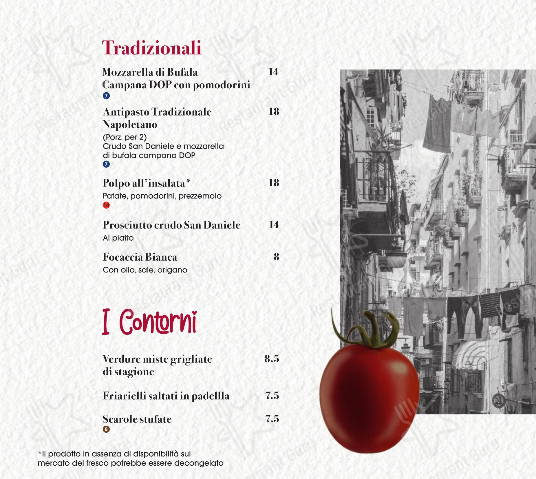 Peperino e Milano in Milano - Menu bar