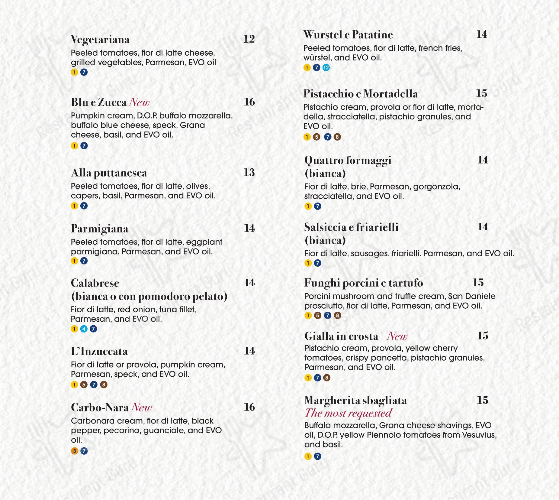 菜单 per Peperino e Milano pizzeria