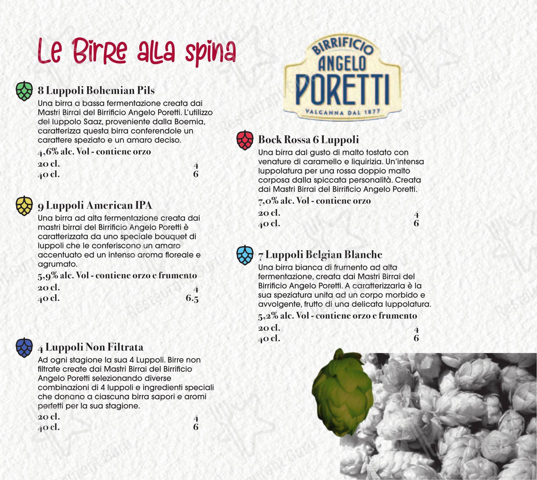Menu per Peperino e Milano pizzeria