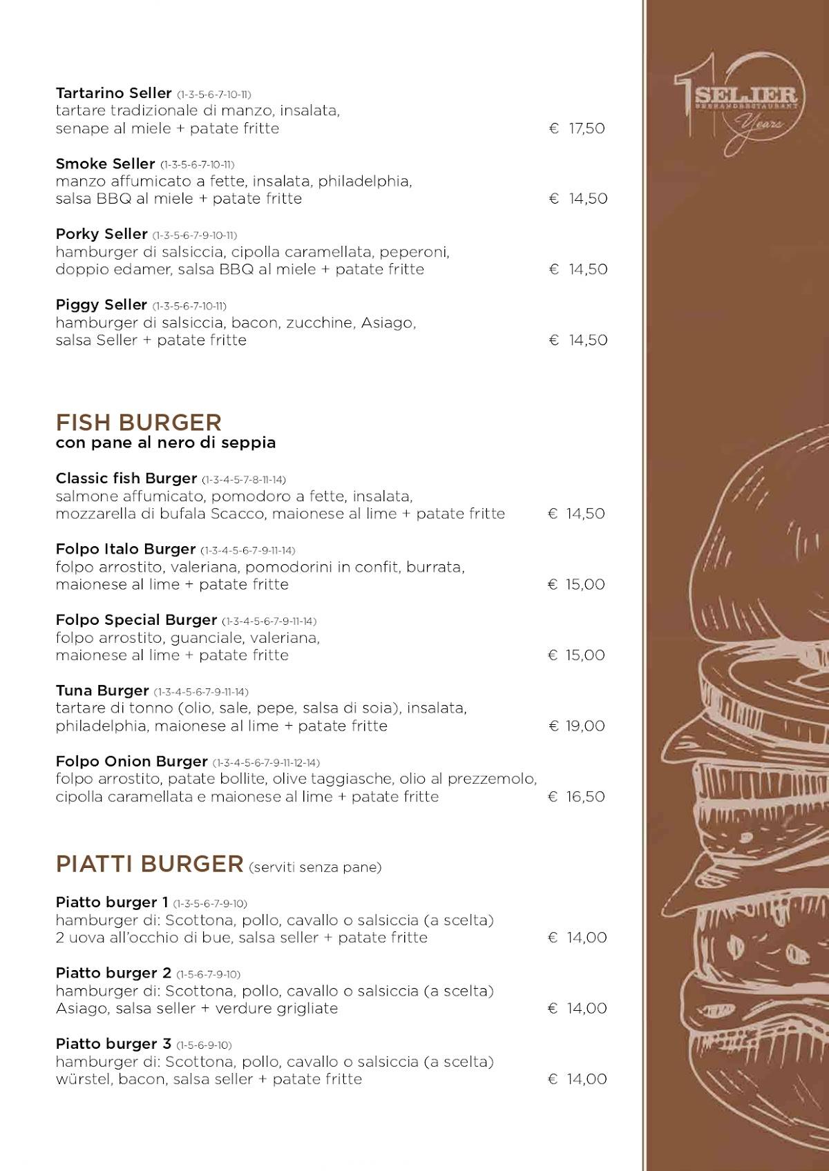 Menu di Seller 