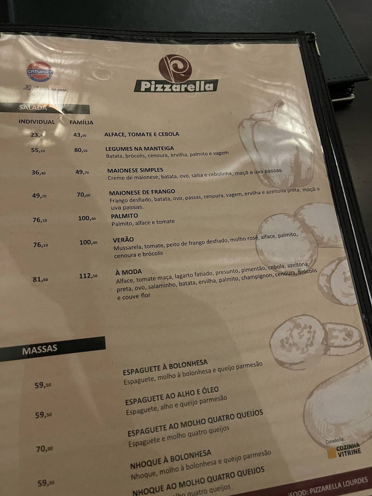 Pizzarella cardápio