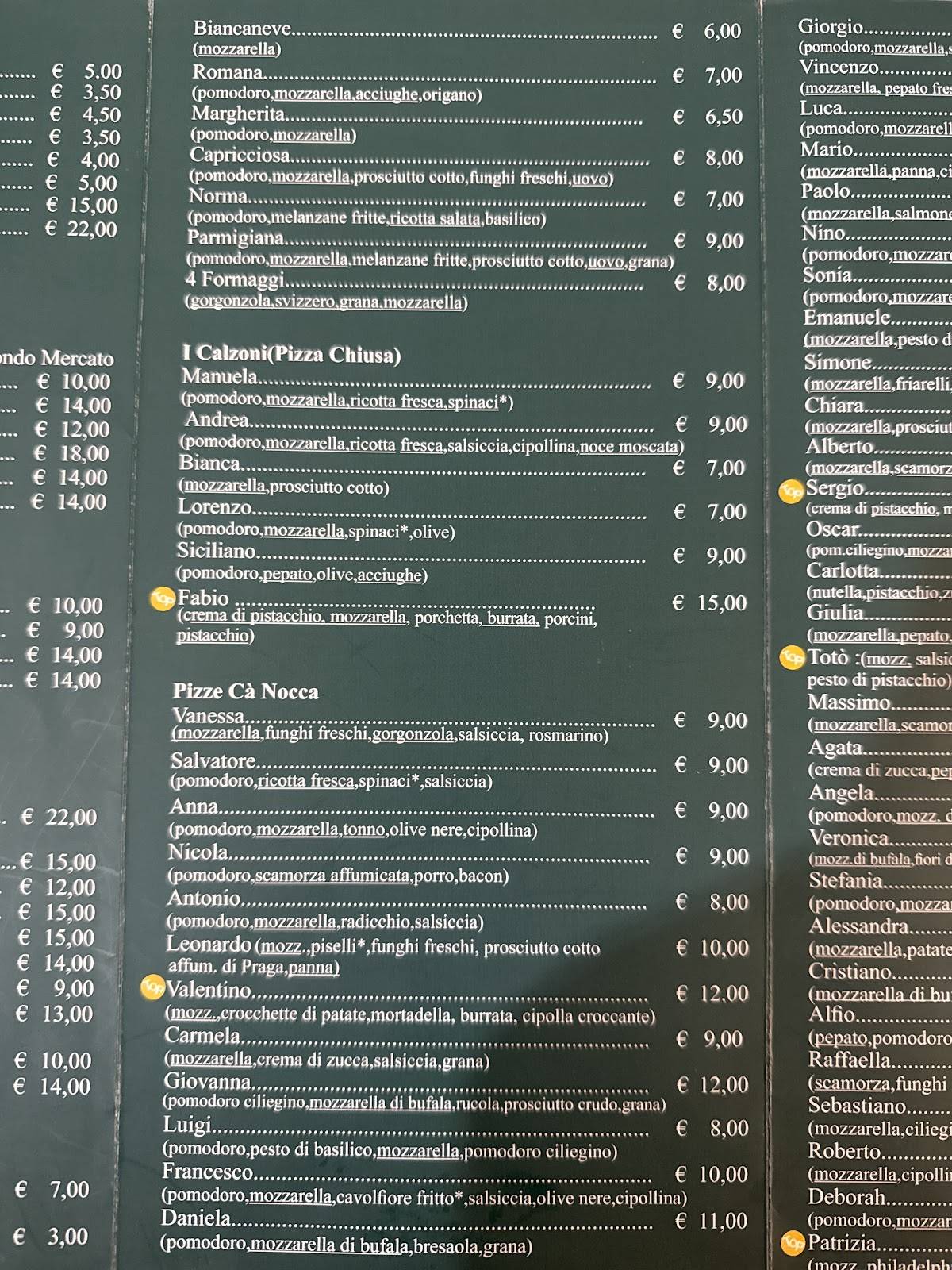Menu di Pizzeria A Casa D'Amici 