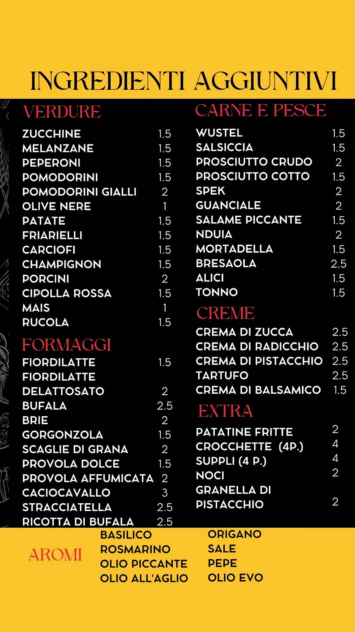 Menu di Pizzeria DAMA 