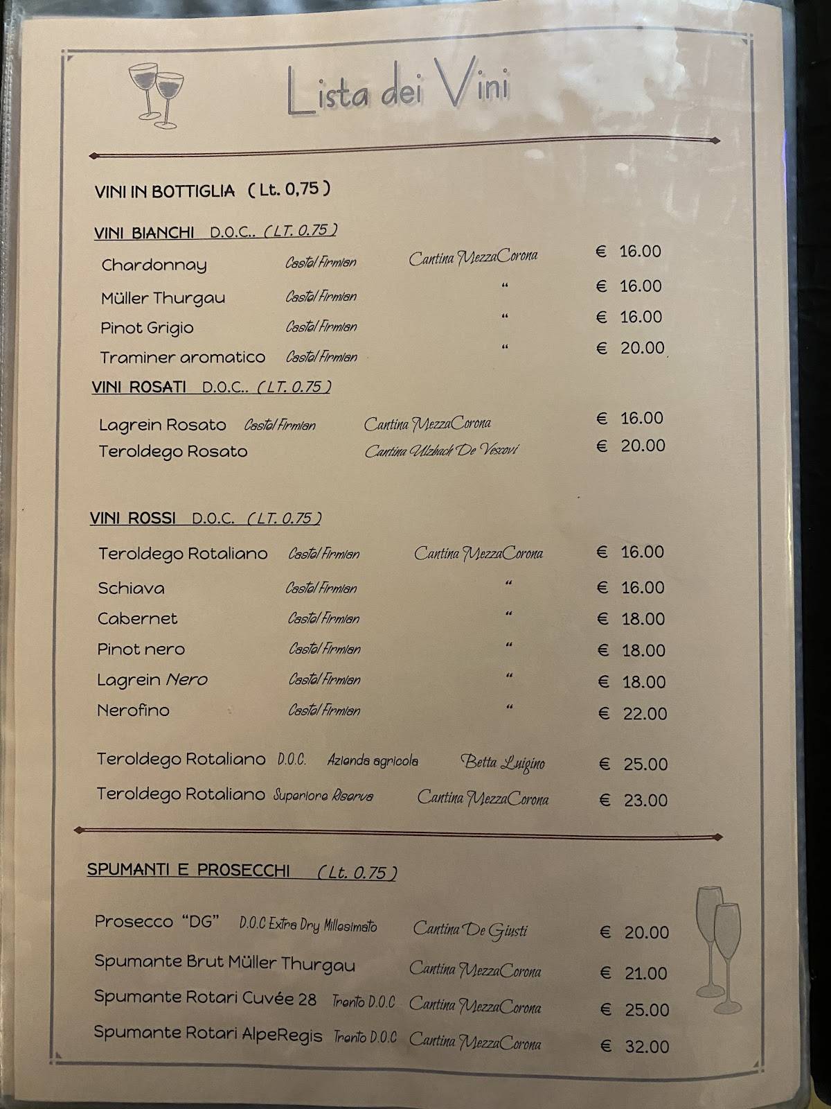Menu di Ristorante Pizzeria Bar da Demetrio 