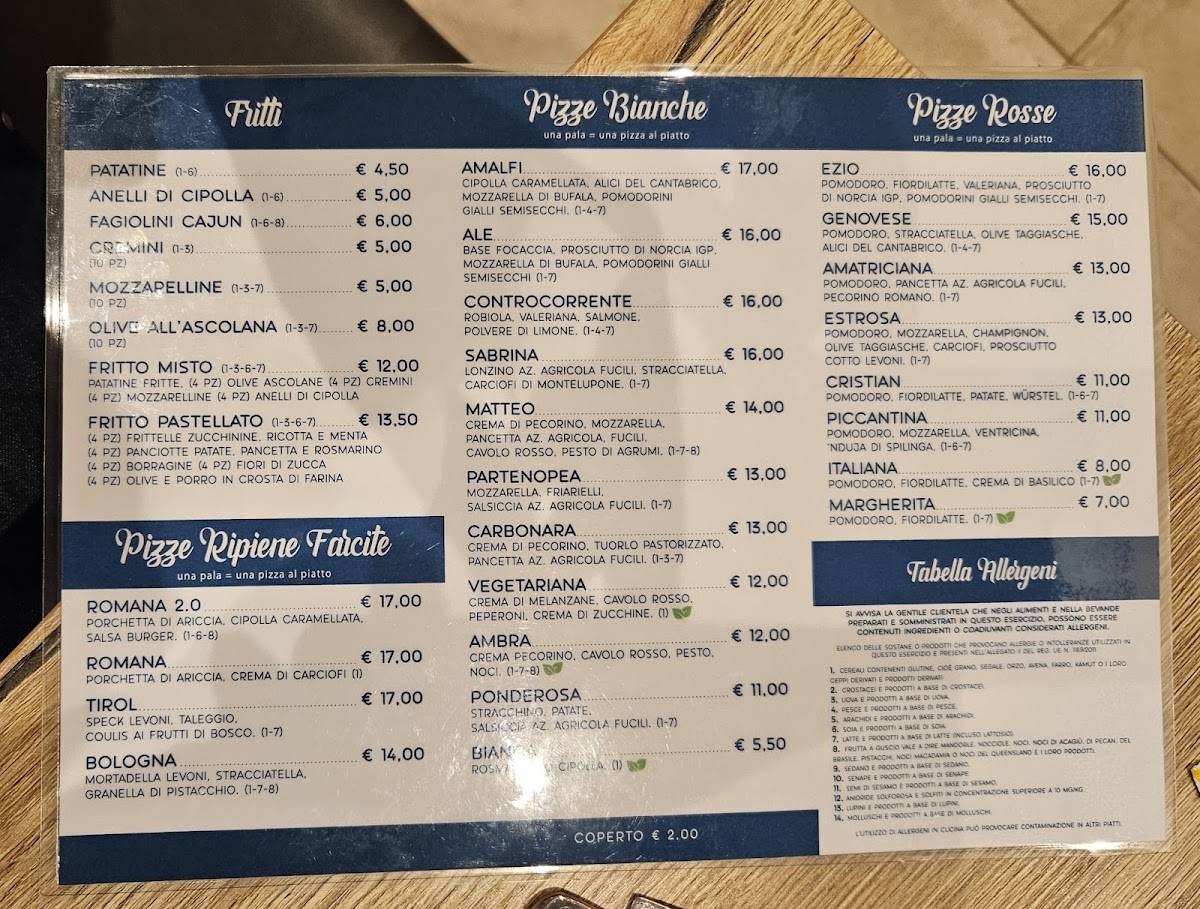 Menu di Pizzeria Giorgione 
