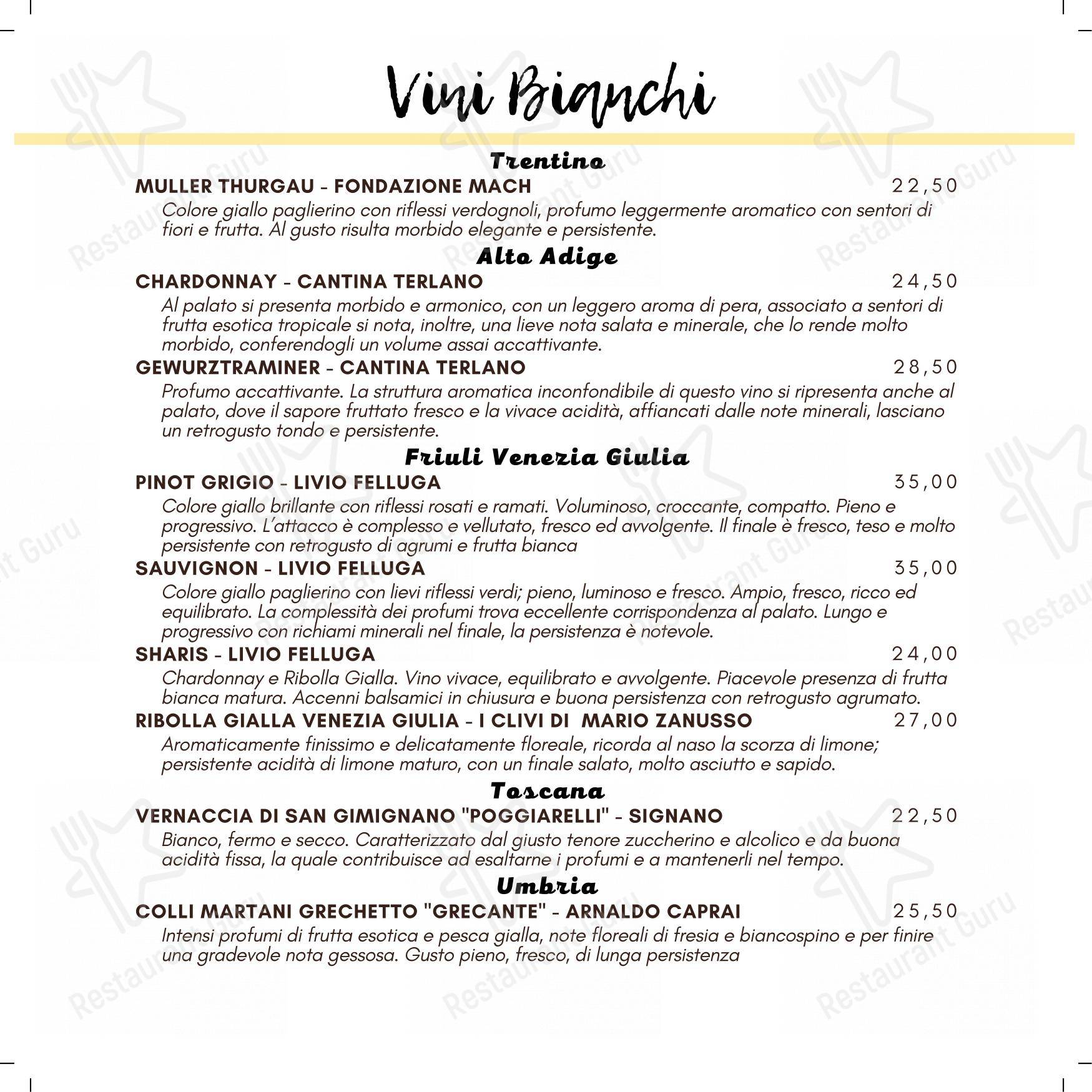Menu di Pizzeria Ristorante Piedigrotta - Corso Torino - Menu